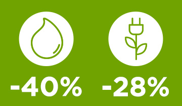 polti vaporella quick impostazioni eco