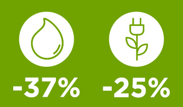 polti vaporella quick funzionalità eco