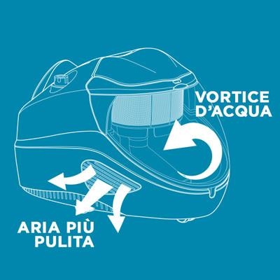Aspirapolvere a vapore Vaporetto Lecoaspira Polti - intrappola sporco, pollini e acari