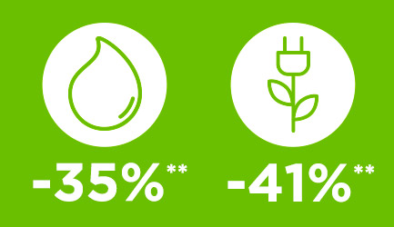Polti La Vaporella, risparmio energia e acqua