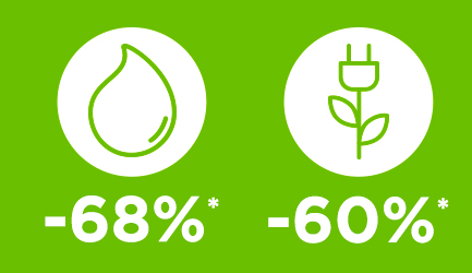 L'immagine mostra il risparmio di acqua e energia di Polti Vaporella Instant