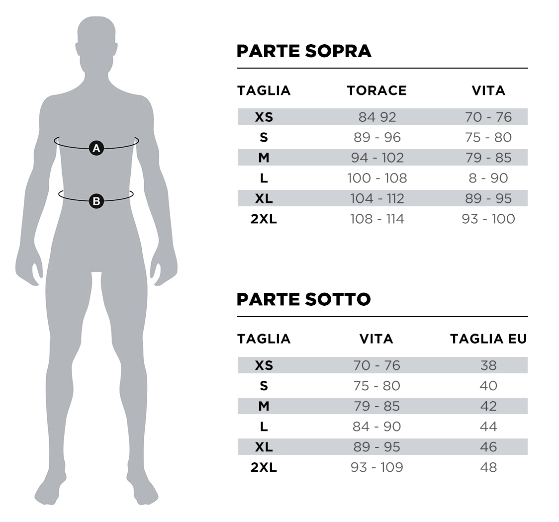 L'immagine mostra la guida alle taglie dell'abbigliamento Polti