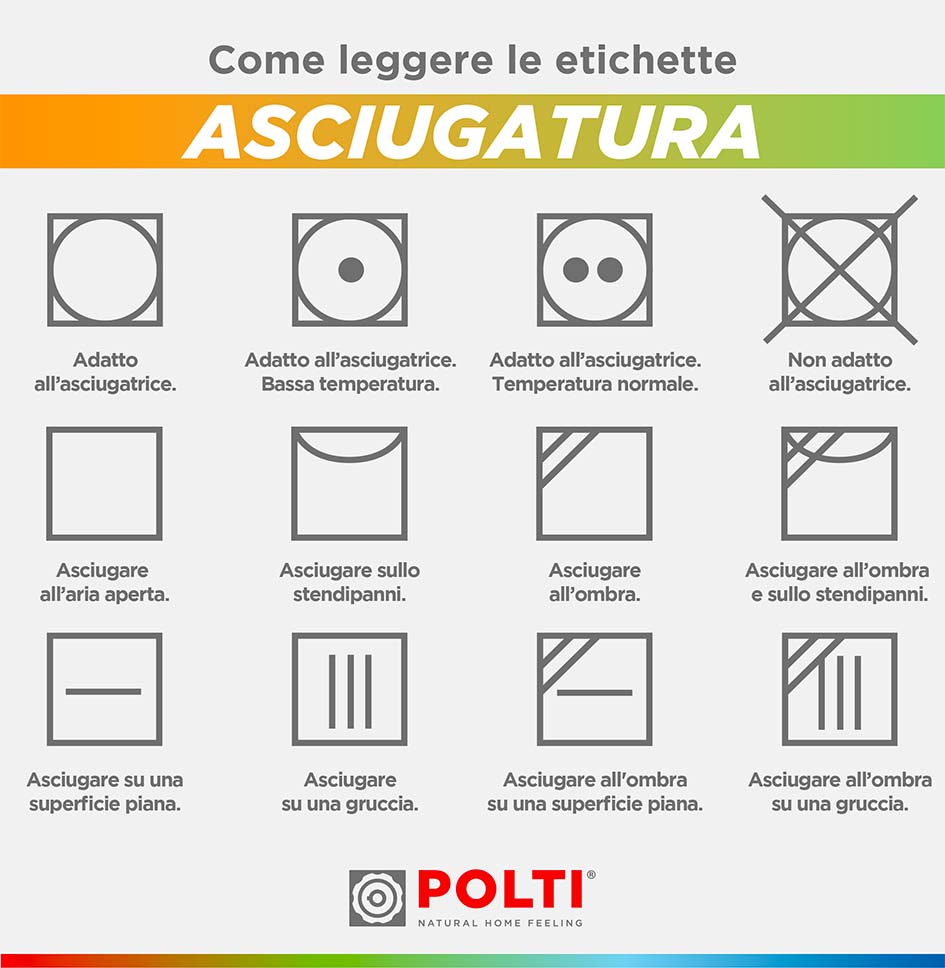 Etichette asciugatura vestiti pdf