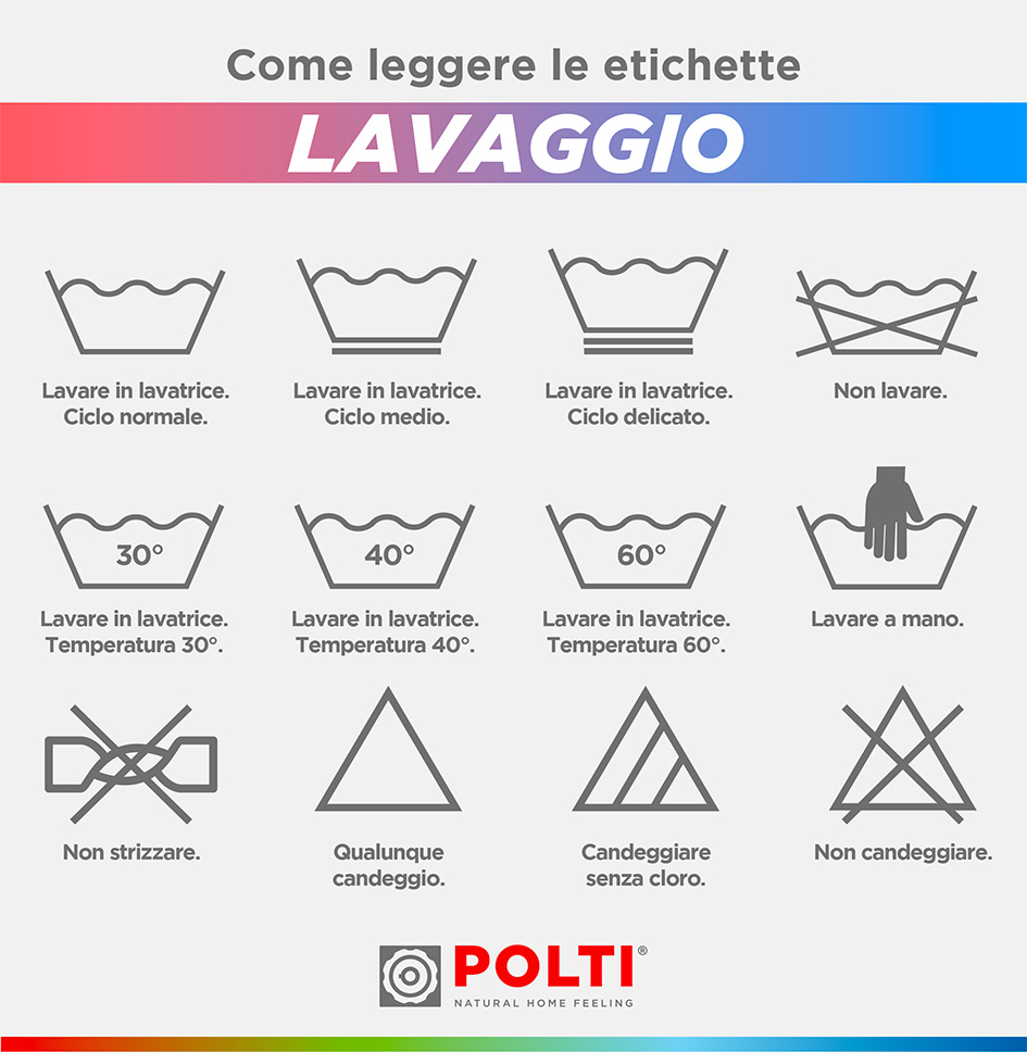 Etichette lavaggio vestiti pdf