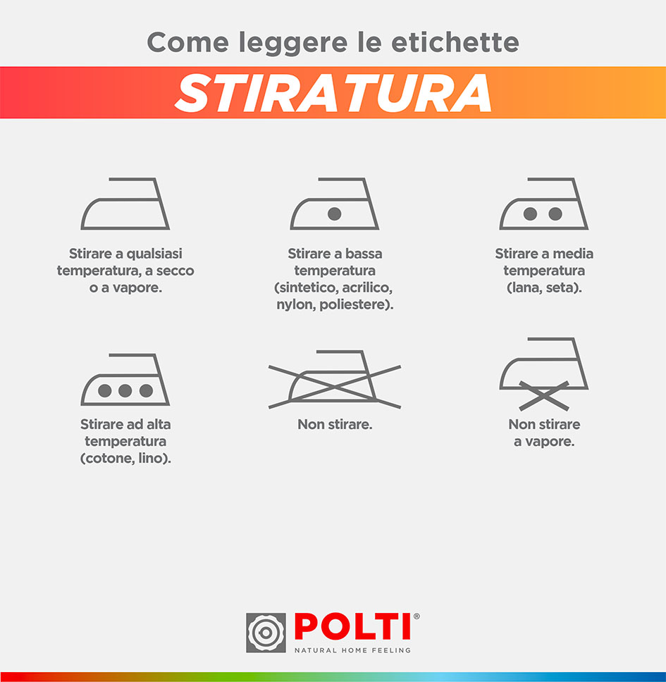 Etichette stiratura vestiti pdf